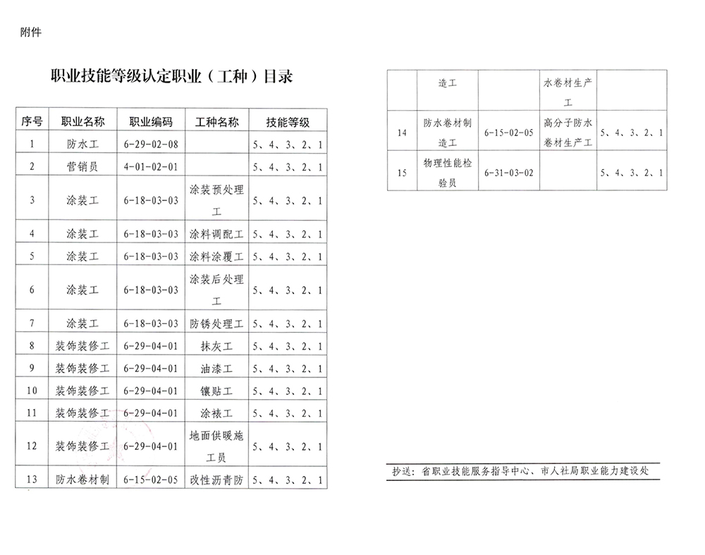 PG电子麻将胡了模拟器中文版 - 手机游戏-软件下载